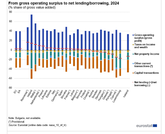 O imagine care conține text, captură de ecran, linie, Interval
Conținutul generat de inteligența artificială poate fi incorect.